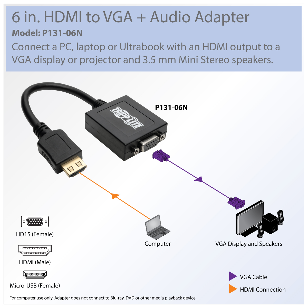 RGB to HDMI Video Converter. Cerbo-s GX connect to Monitor. Video Test Monitor Connector. Combitrans monitoring Cable.