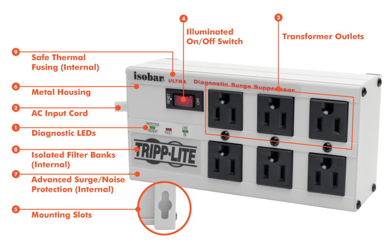 Tripp Lite ISOBAR6ULTRA 6-Outlet Surge Protector for sale online 