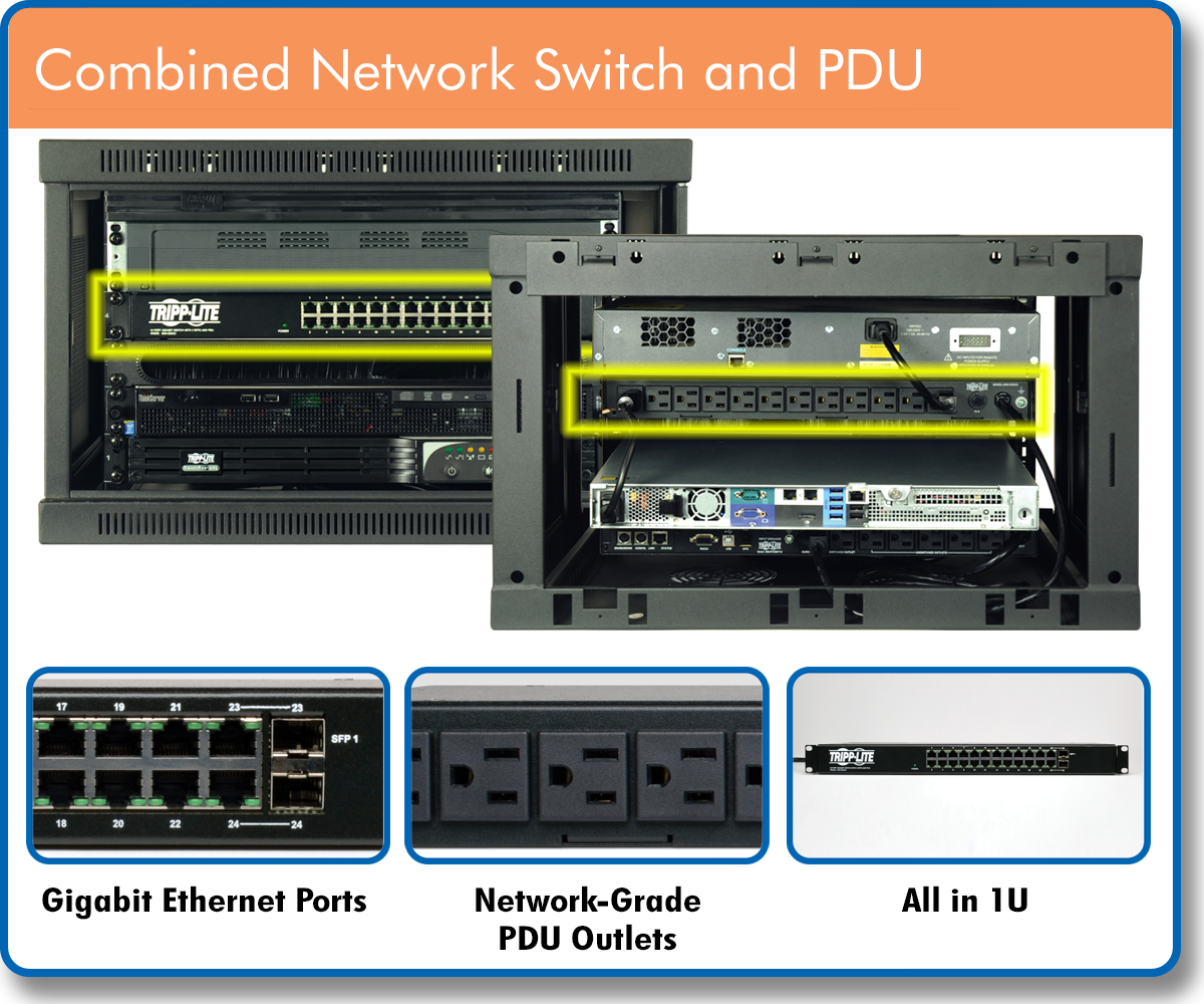 24-Port Gigabit Ethernet Switch, 12 Outlet PDU, 2 SFP Ports