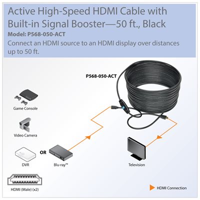 Tripp Lite High Speed HDMI Cable Active w/ Built-In Signal Booster M/M 50  ft. (P568-050-ACT)