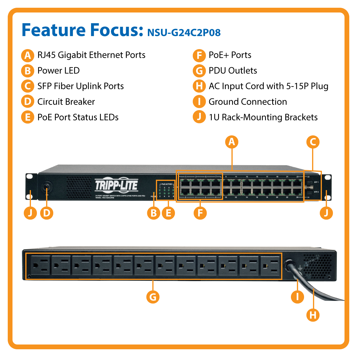 Tripp Lite 24 Port Gigabit Ethernet Switch 12 Outlet PDU 2 SFP 8