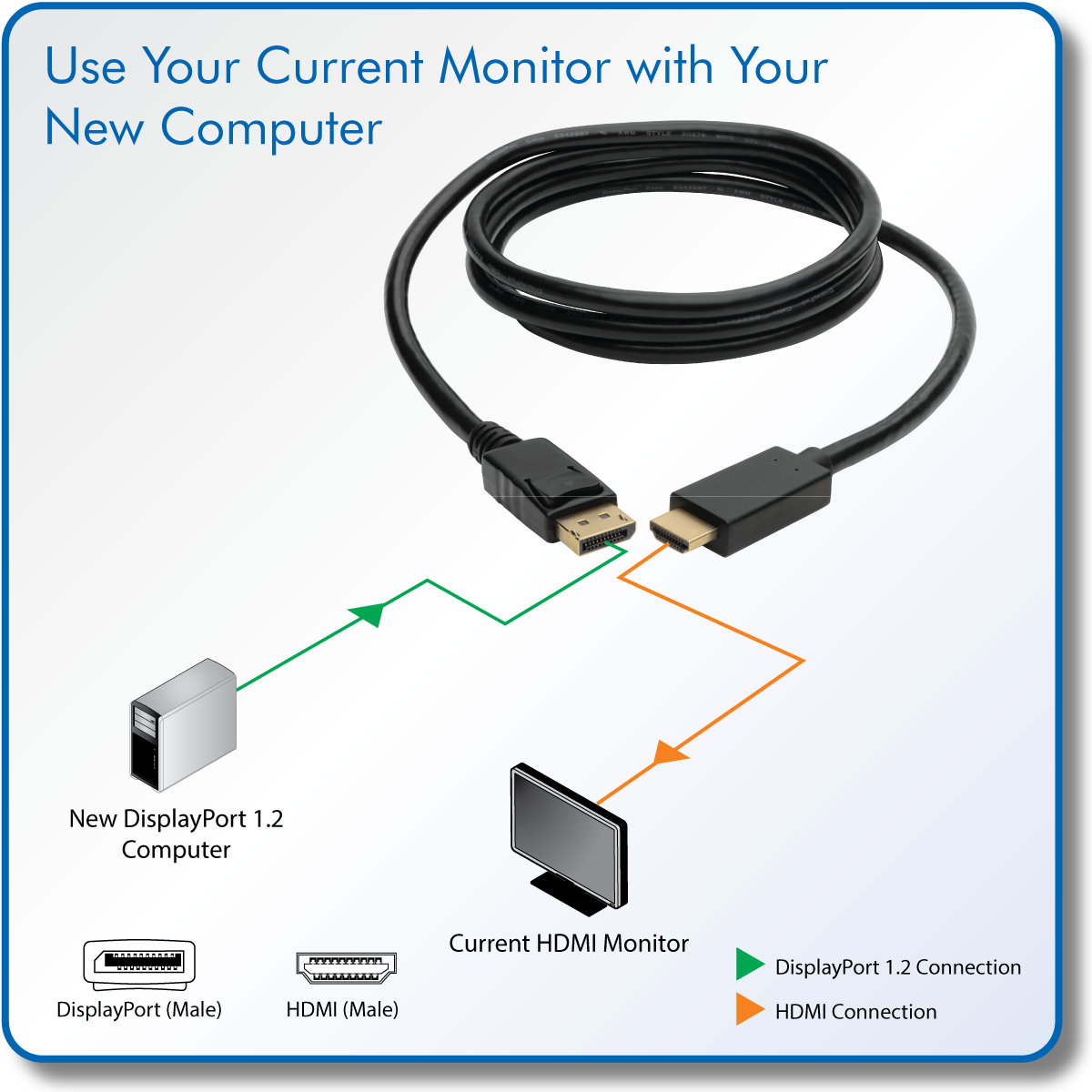Tripp Lite 6ft DisplayPort to HDMI Adapter Active Converter DP w