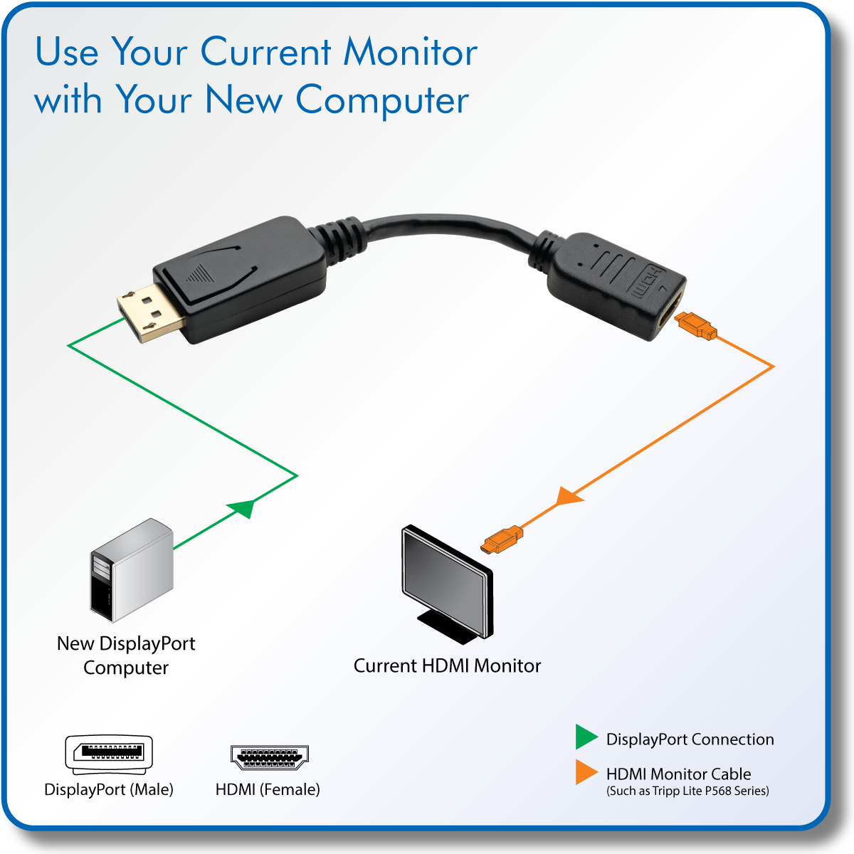 Afdæk tredobbelt tidevand 6-inch DisplayPort Male to HDMI Female Black Adapter Cable | Dell USA