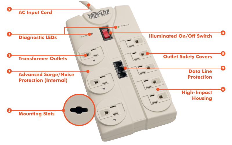 Tripp Lite 8 Outlet Surge Protector, 8' Cord, 2160 Joules (TLP808TEL)