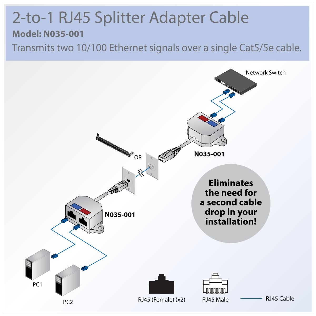 RJ45 Splitter Adapter Cable, Ethernet Cat5/Cat5e, 6 in