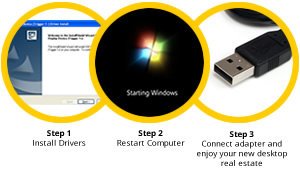 2. Connect an extra HDMI and or DVI monitor in minutes