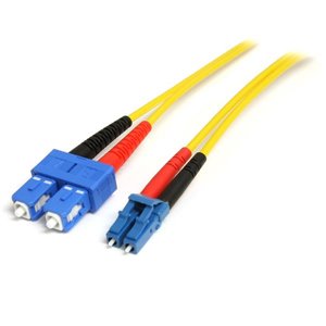 Support for duplex single-mode applications