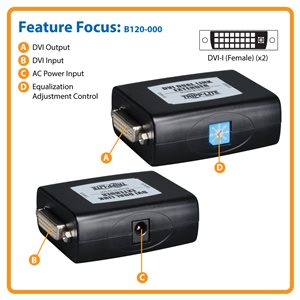Extend DVI Dual Link Video up to 150 ft.