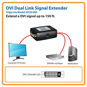 Extend DVI Dual Link Video up to 150 ft.