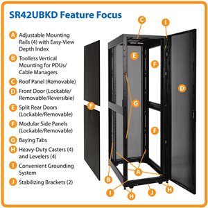Tripp Lite 42U Rack Enclosure Server Cabinet Knock-Down w/ Doors ...