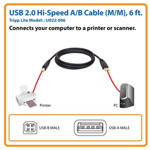 Connect Your Computer to a Printer, Scanner or Other USB-B Peripheral