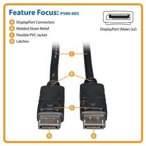 Connect DisplayPort Devices in Audio/Video Applications