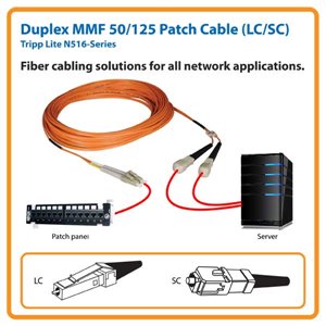 Duplex Multimode Fiber Channel LC/SC Patch Cable- 1 meter