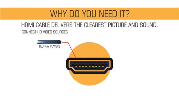 thumbnail video image 2 of Tripp Lite P568-035 High-speed Hdmi Cable, dgtal Video With Audio (35ft), 2 of 3