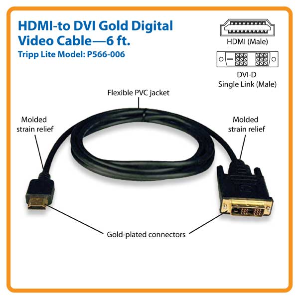 Las mejores ofertas en Cable DVI HDMI Estándar macho