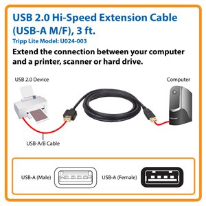 USB 2.0 Hi-Speed Extension Cable (USB-A M/F), 3 ft.