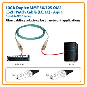 10Gb Duplex MMF 50/125 OM3 LSZH 10 ft. Fiber Patch Cable with LC/LC Connectors