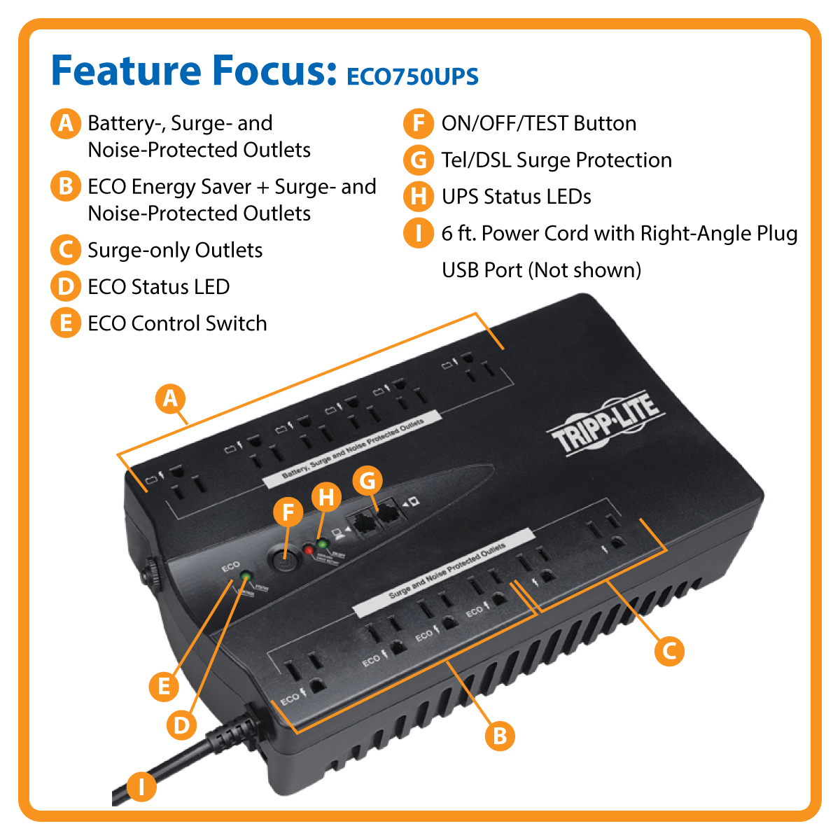 Tripp Lite 750 VA UPS Battery Backup, 450 Watts Eco Green, USB, RJ11, 12  Outlets (ECO750UPS)