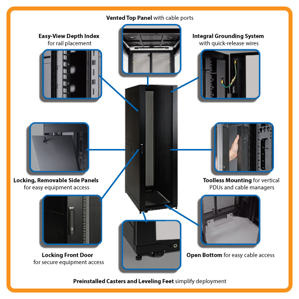 Tripp Lite 45U Rack Enclosure 32