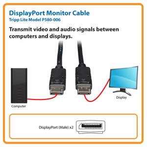 Connect a DisplayPort-Enabled Computer or Laptop to a Display