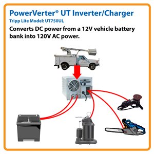 Tripp Lite 120V Inverter / Charger 750W for Utility/Work Truck 12VDC 2-NEMA  5-15R GFCI - DC to AC power inverter - 750 Watt