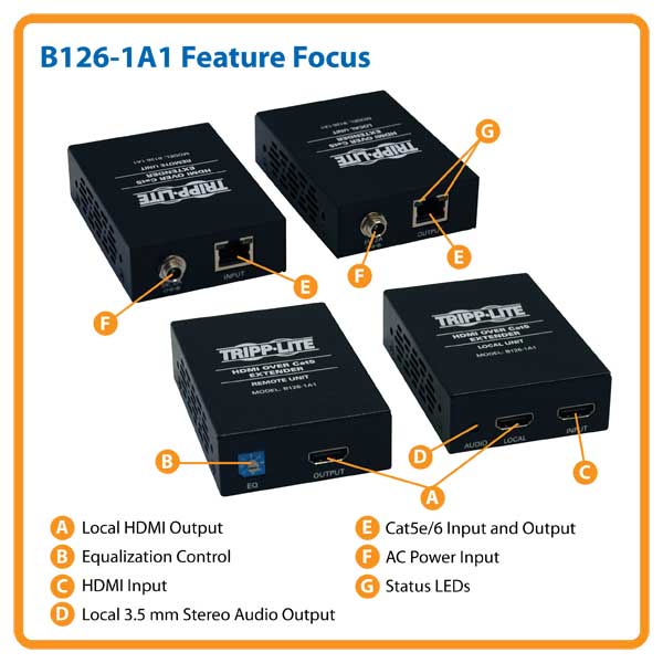 Tripp Lite Wireless HDMI Extender/Wireless DisplayPort Transmitter with IR  Control (B126-1D1-WHD1) 
