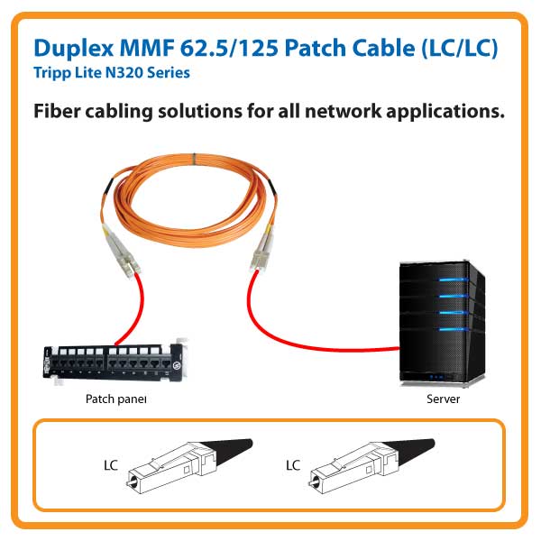 Duplex MMF 62.5/125 3 ft. Patch Cable with LC/LC Connectors