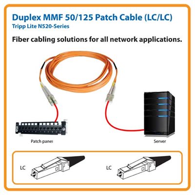 Duplex MMF 50/125 16 ft. Fiber Patch Cable with LC/LC Connectors