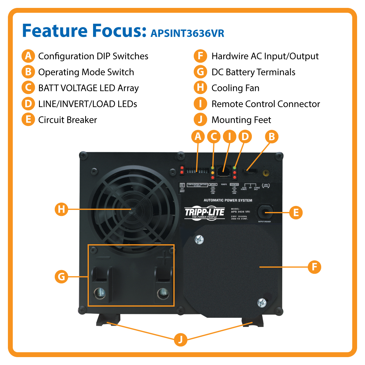 2000W APS INT Series 12VDC 230V Inverter/Charger with Auto