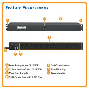 Tripp Lite PDU Basic 120V 2.4kW 20A 5-15/20R 13 Outlet 5-20P Horizontal ...