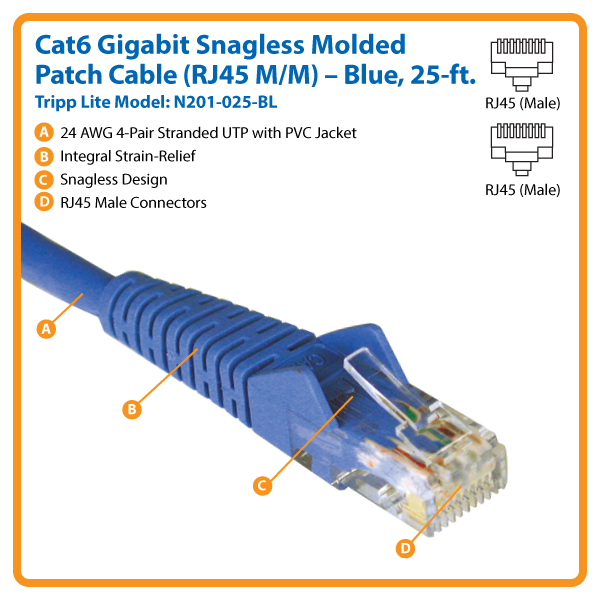 Tripp Lite 25ft Cat6 Gigabit Snagless Molded Patch Cable RJ45 M/M Black 25'  - patch cable - 25 ft - black - N201-025-BK - Cat 6 Cables 