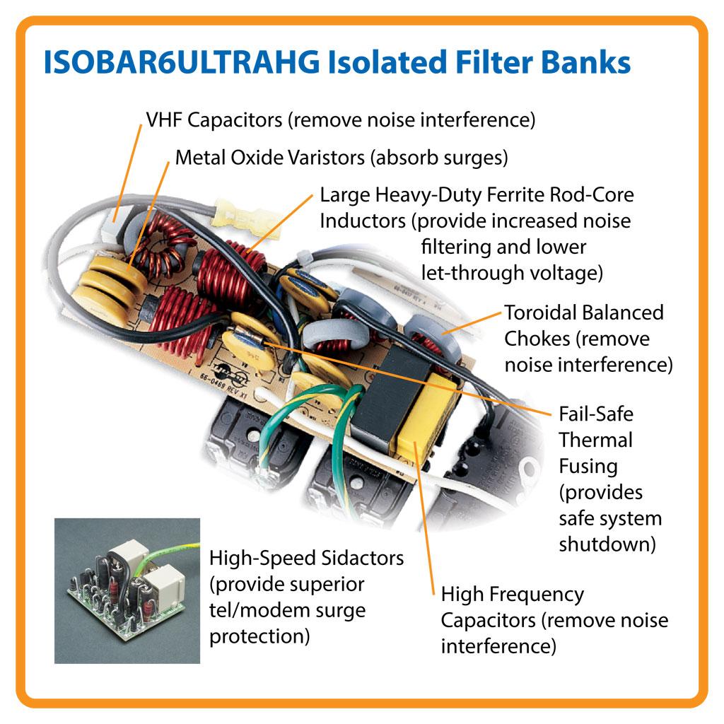 ISOBAR6ULTRAHG Tripp Lite Isobar Outlets 120v Surge Suppressor  Canada