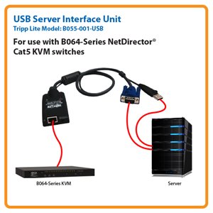 TrippLite USB Server Interface Module for B064-Series NetDirector