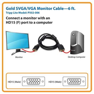 Connects Your Computer to an SVGA/VGA Monitor