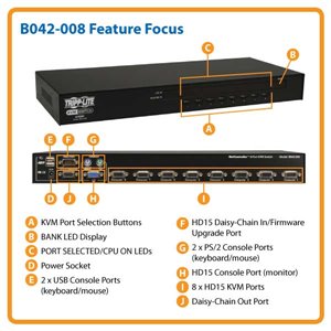 8-Port Rackmount USB / PS2 KVM Switch with On-Screen Display