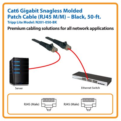50-ft. Cat6 Gigabit Snagless Molded Patch Cable (Black)