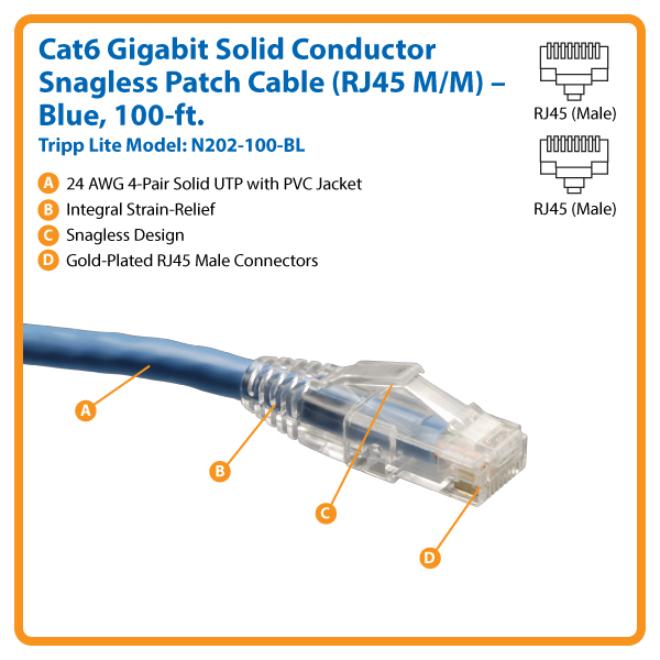 Cat 6 Patch Cable, 100 ft, Blue, Patch Cables