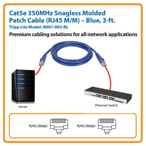Tripp Lite Cat5e 350MHz Snagless Molded Patch Cable 3-ft. RJ45 M/M N001-003-BL - Blue 