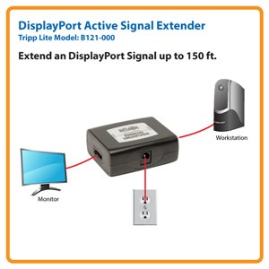 Tripp shops Lite B121-000 DisplayPort Extender Equalizer Repeater Video Audio 1920x120