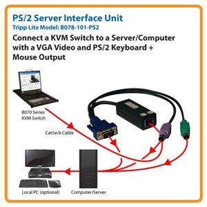 Connect a KVM Switch to a Server with a VGA Video and PS/2 Keyboard and Mouse Input