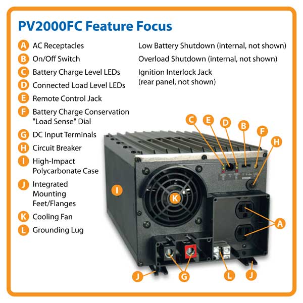 2000W PowerVerter Plus Industrial-Strength Inverter, 2 Outlets