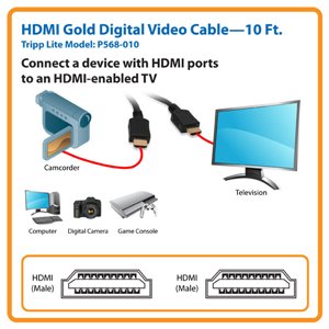 High Quality 10 ft. HDMI Cable with Lifetime Warranty