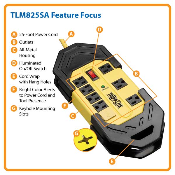 Tripp Lite Safety Surge Protector 120V 8 Outlet Metal 25' Cord OSHA surge protector
