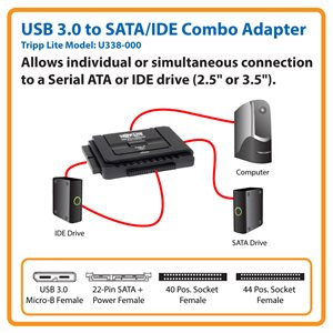 A Fast Convenient Way to Format Hard Drives or Transfer Files