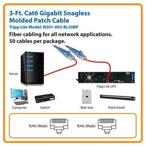 3-Ft. Cat6 Gigabit Snagless Molded Patch Cable- Quantity 50
