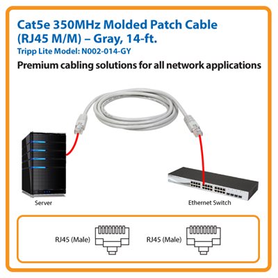 14-ft. Cat5e 350MHz Molded Patch Cable (Gray)