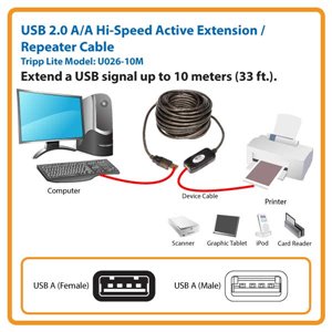 Tripp Lite USB 2.0 Hi-Speed Active Extension Repeater Cable - USB
