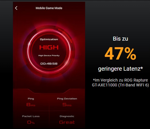 Mobiler Game Modus