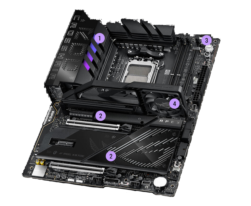 Cooling specs of the ROG Crosshair X870E APEX