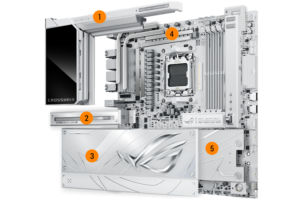 Image des Produktes